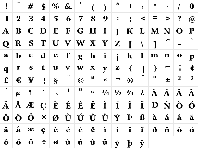 Bitstream Arrus Black  glyph index