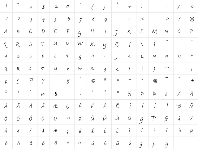 Amadeo Std Small Caps  glyph index