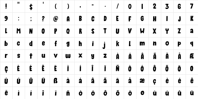 Sound Bubble DEMO Regular  glyph index
