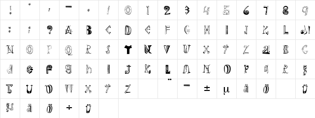 SaltoOne Regular  glyph index