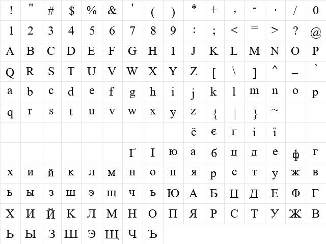 ER Third Roman KOI-8 Normal  glyph index