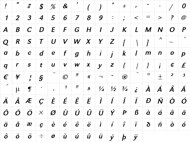TomBecker Italic  glyph index