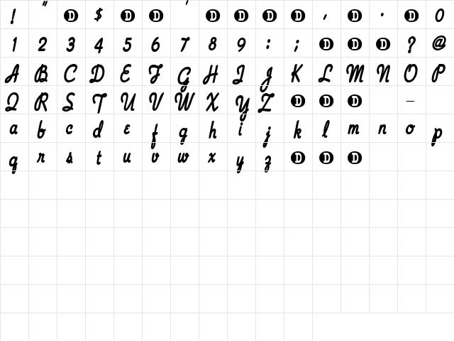 WingsForWheels Regular  glyph index