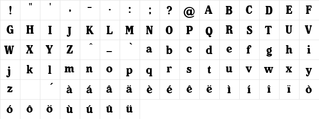 Heineken Regular  glyph index
