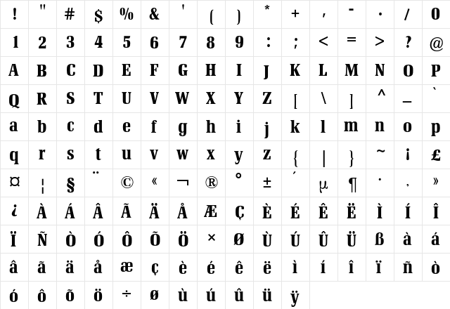 Melior BQ Regular  glyph index