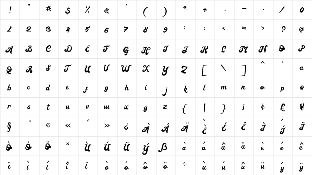Retrovert Regular  glyph index
