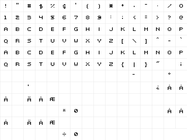elektr_02_5 Regular  glyph index