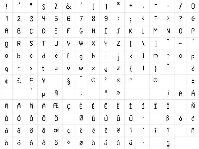 Rscanaith Th Regular  glyph index