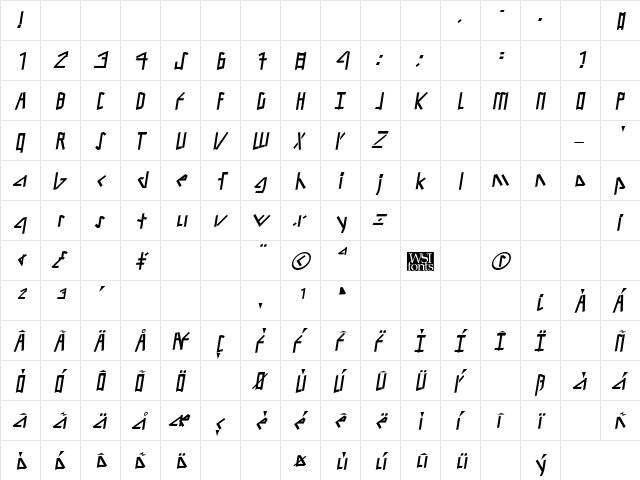 Gronk Italic  glyph index