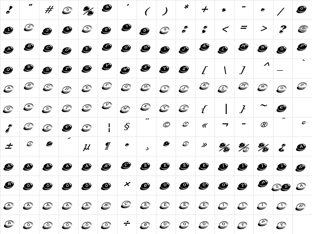 CandyBits BT Regular  glyph index