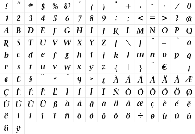 FrancoisBoldItalic Regular  glyph index