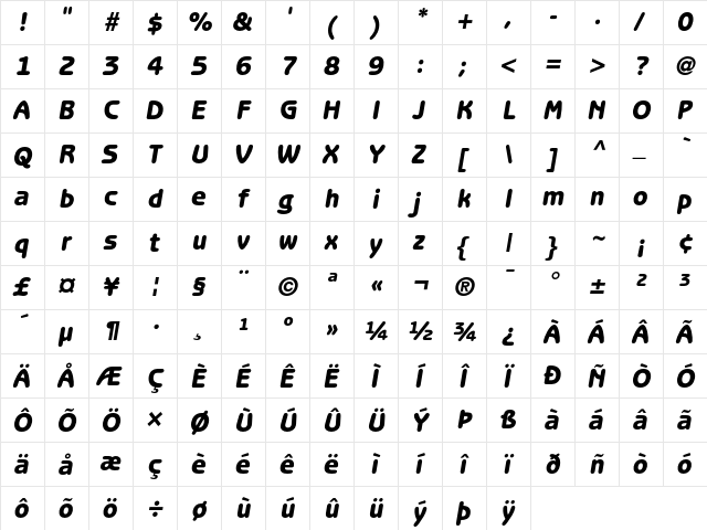 ITC Benguiat Gothic Heavy Oblique  glyph index