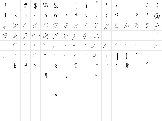 Maestro Signature Regular  glyph index
