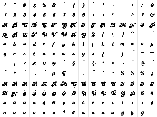 Friends Normal  glyph index