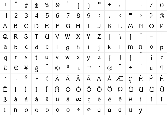 AlanBecker Regular  glyph index