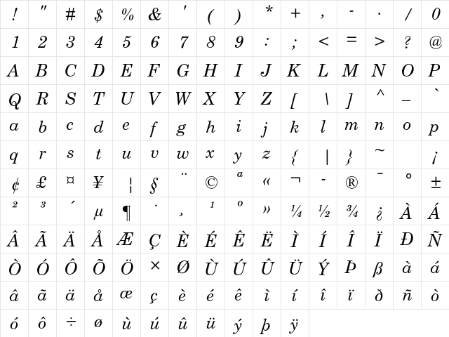 Century Schoolbook Std Italic  glyph index
