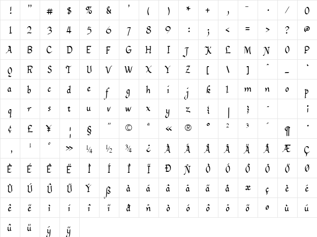 GretchenHello Bold  glyph index