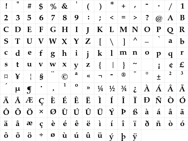 Palatino eText Bold  glyph index