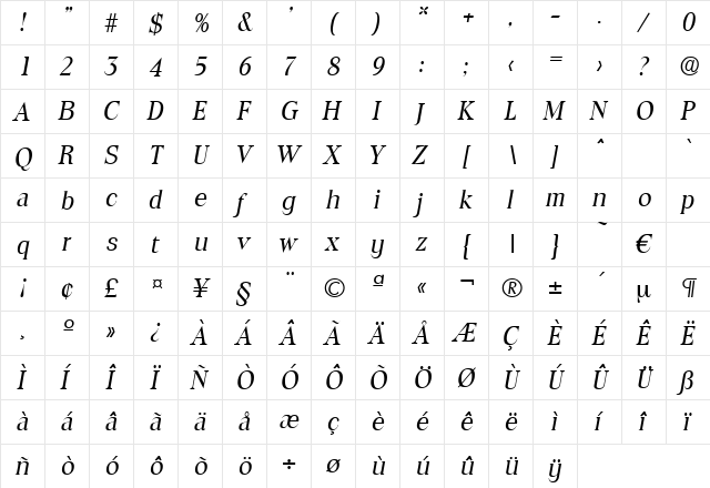 Toledo-RegularIta Regular  glyph index