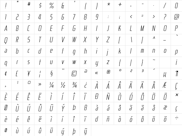 Zekton CdLt Italic  glyph index