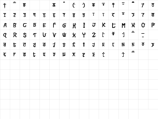 Devanagarish Regular  glyph index