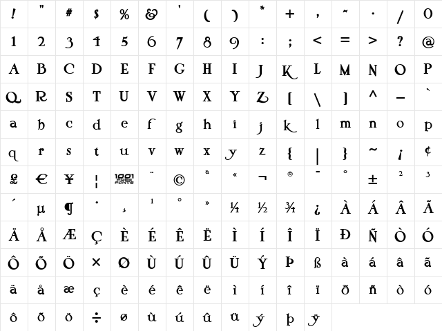 Pyriform Tones NF Regular  glyph index