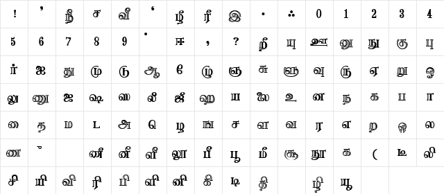 Needhimathi Regular  glyph index