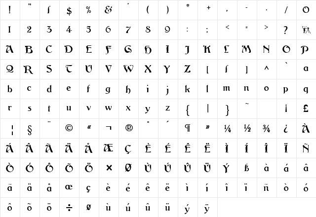 ArgosGeorge Regular  glyph index