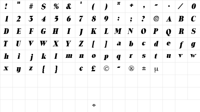 LocuraDisplaySSK Italic  glyph index