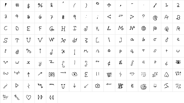NevermindMe Medium  glyph index