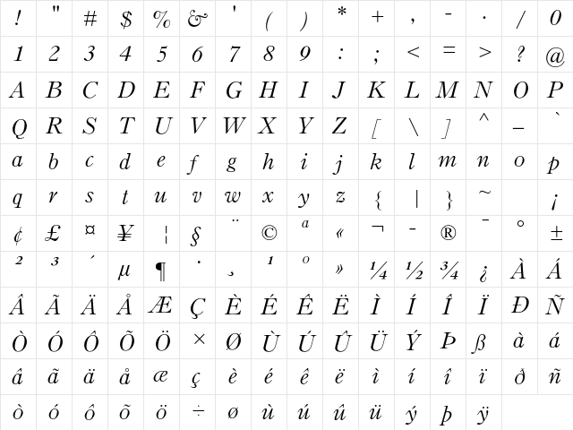 Binny Old Style MT Std Italic  glyph index