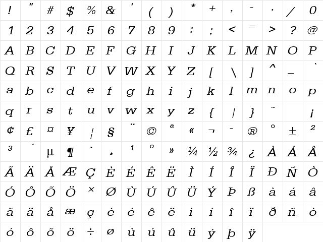 URWTypewriterTExtWid Oblique  glyph index