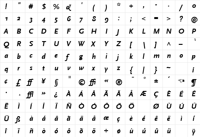 ScalaSans-BoldItalic Regular  glyph index