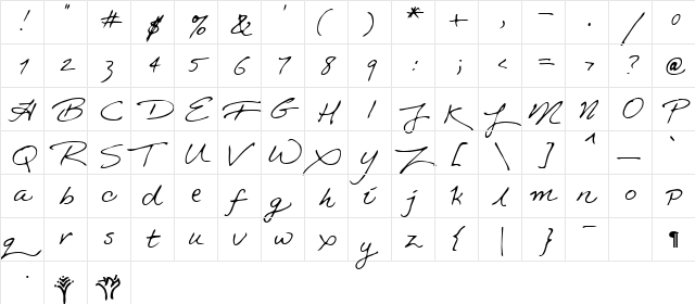 Designer 2 Regular  glyph index