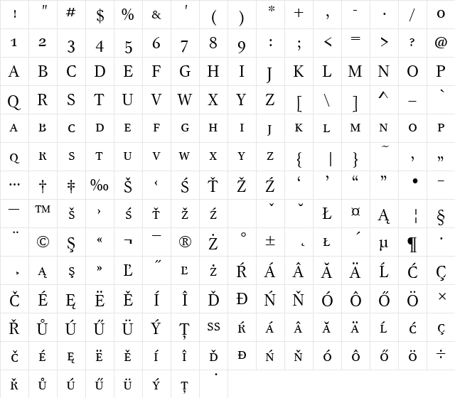 GammaItcSCTEE Regular  glyph index