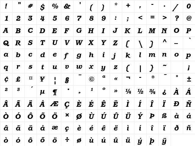 Barcelona ITC Std Heavy Italic  glyph index