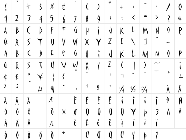 Panophobia Regular  glyph index