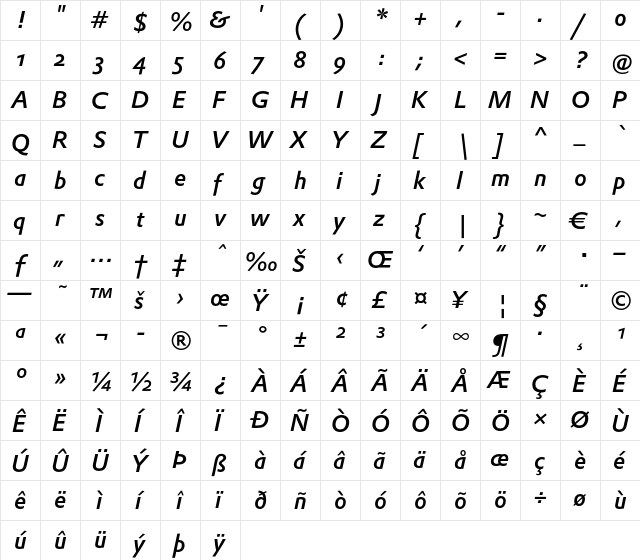 DTLProkyonSTMedium Regular  glyph index