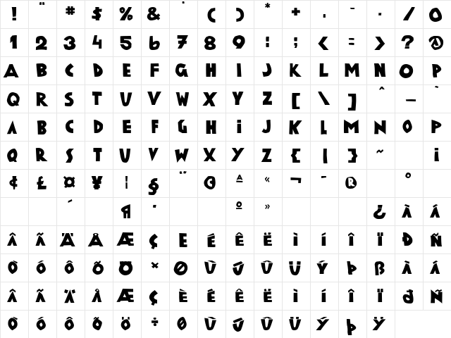 P22 Vienna Black Regular  glyph index