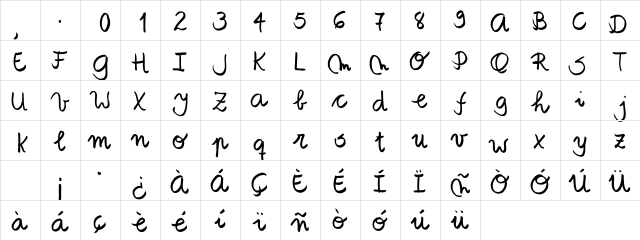 Tanaestel Brush Script 01 Regular  glyph index