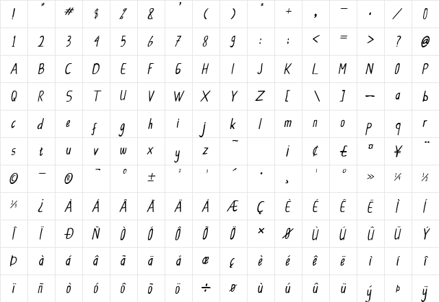 CollBesT Italic  glyph index