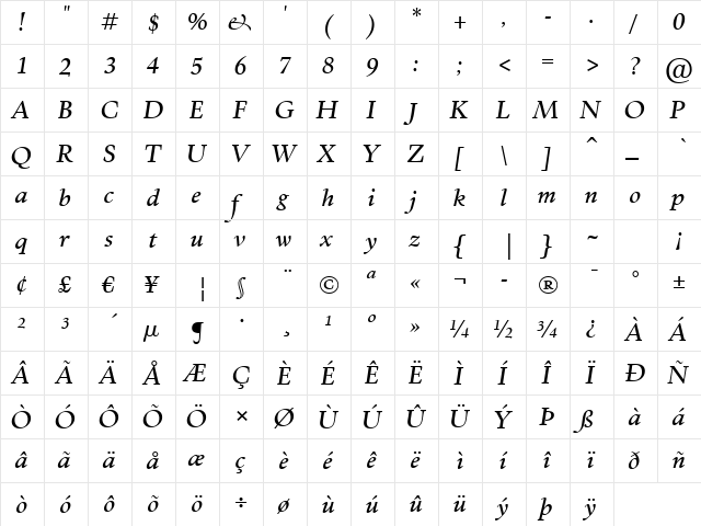 Kennedy Md GD Medium Italic  glyph index