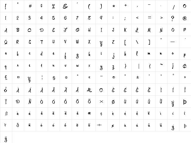Jester Two Regular  glyph index