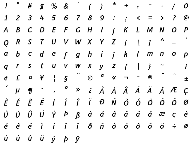 Depot Medium Italic  glyph index
