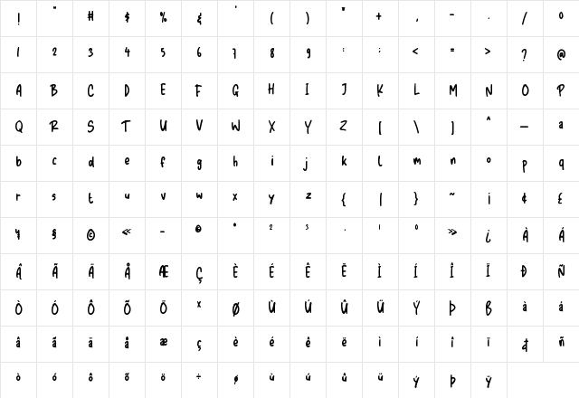 Koe Benson Regular  glyph index