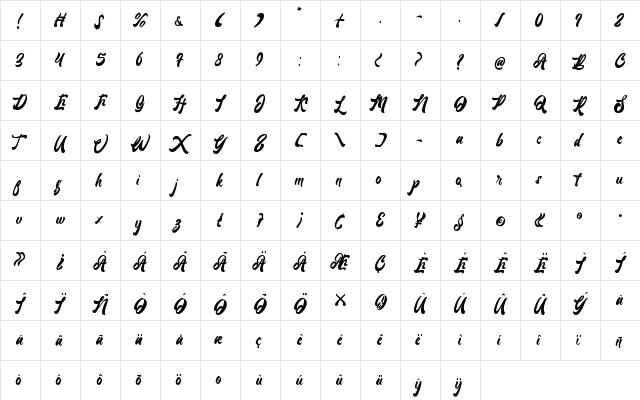 Lantenia Regular  glyph index