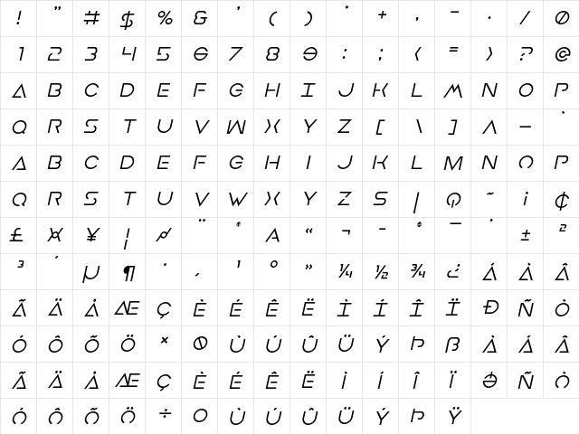 Earth Orbiter Italic Italic  glyph index
