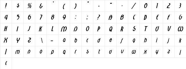 Ouzel Oblique  glyph index