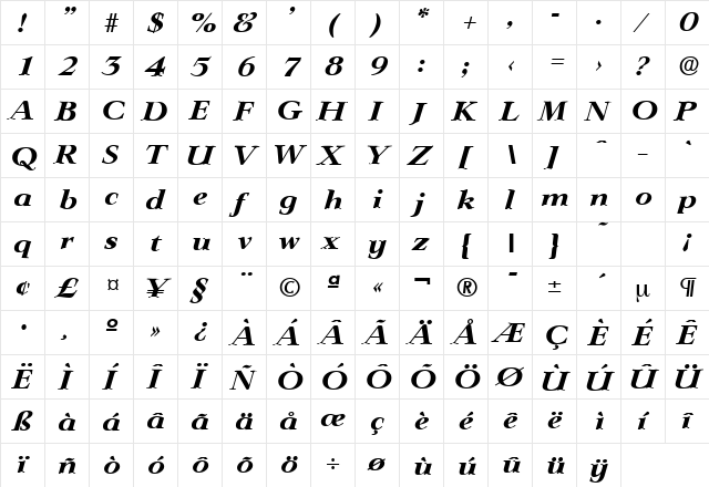 Lingwood-Serial-ExtraBold RegularItalic  glyph index