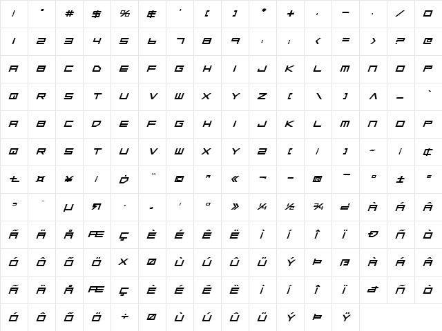 Low Gun Screen Bold Expanded Bold ExpItalic  glyph index